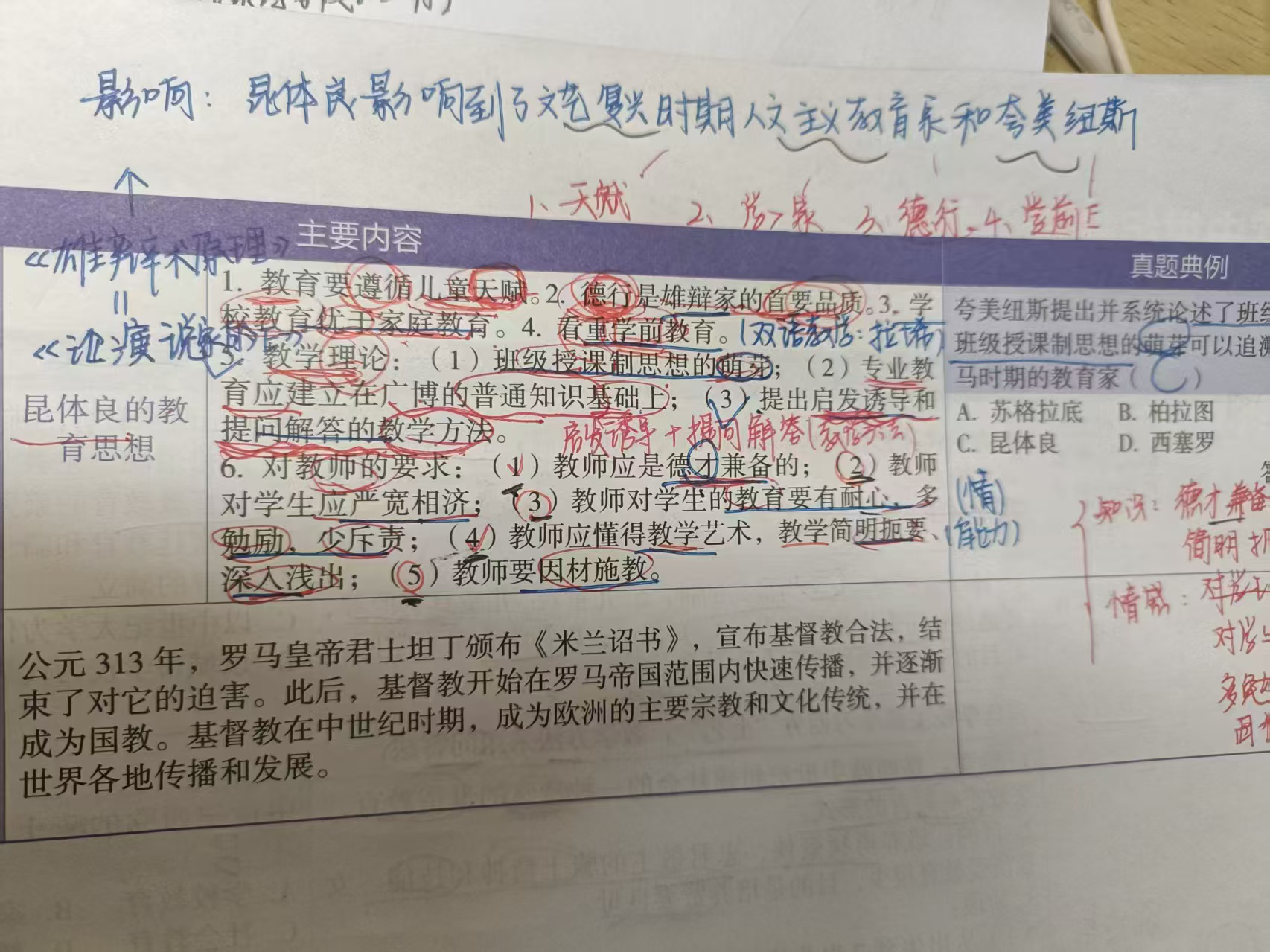 保定理工學(xué)院‖教育學(xué)院‖研路星火引航者，榜樣輝光映征程（五） 澆育滿桃李 澆育滿桃李     2025年06月03日 15:09