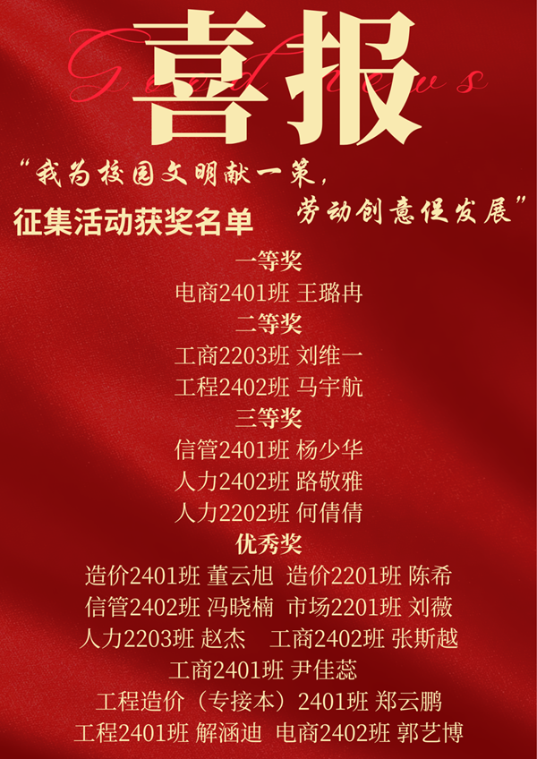 勞動(dòng)教育|保定理工學(xué)院|管理學(xué)院|勞動(dòng)育新人，創(chuàng)意促文明——2025年勞動(dòng)教育月表彰大會(huì)圓滿舉行
